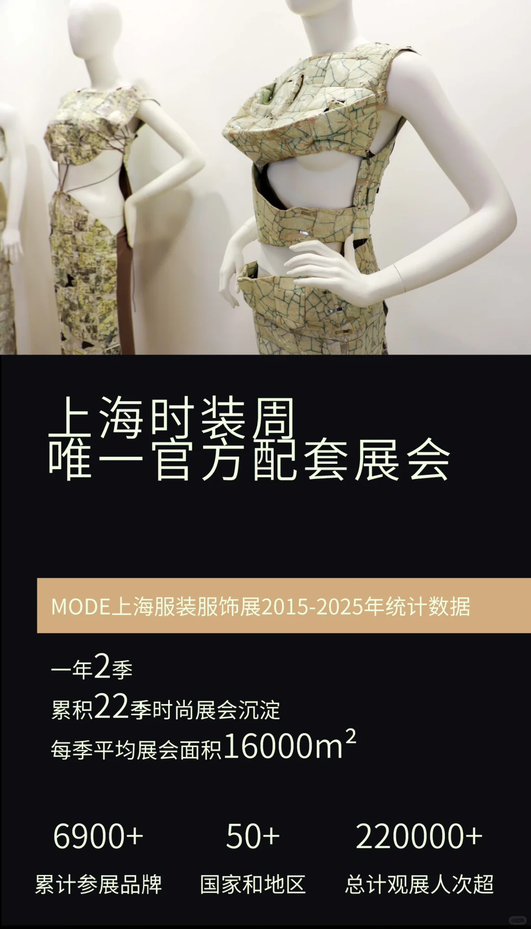 2026春夏 上海时装周MODE展会报名开启