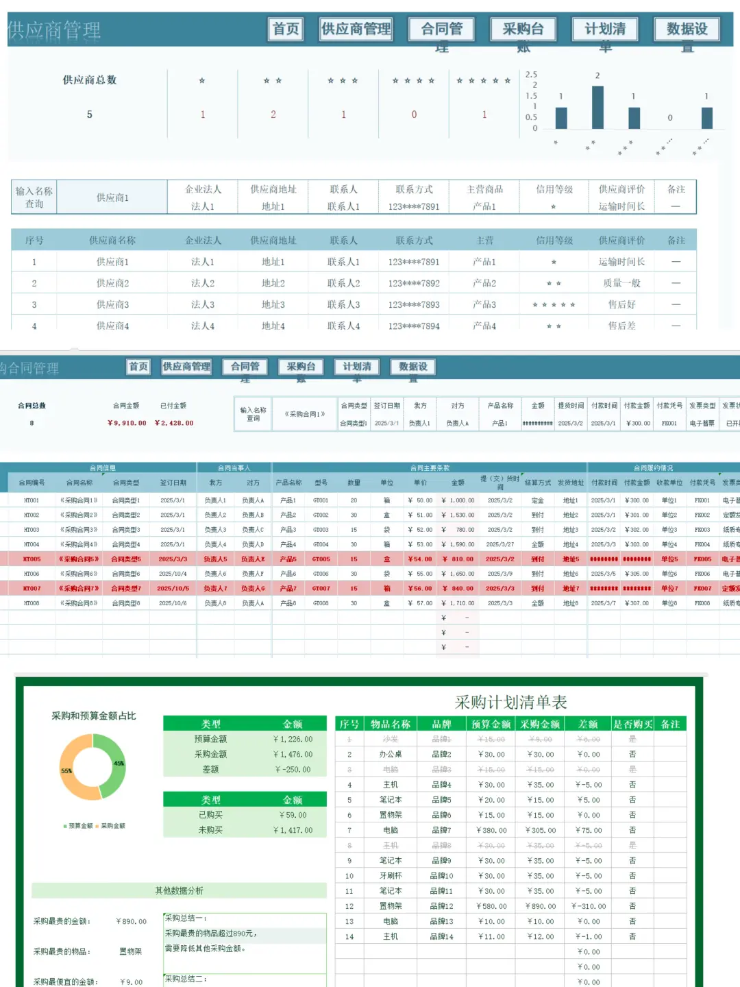 做采购五年，第一次见这么漂亮的采购表格