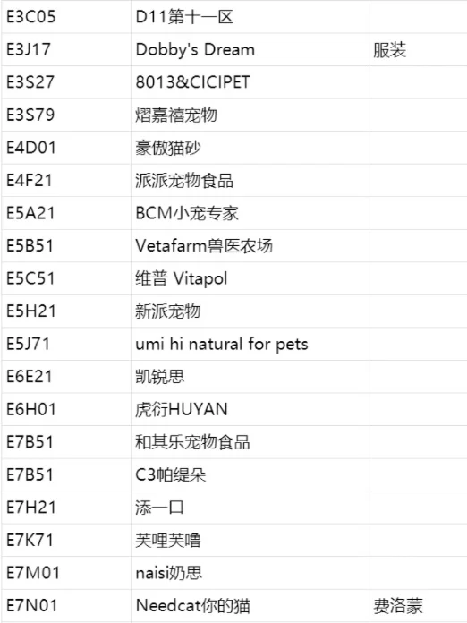 亚宠展2025展位来啦！羊毛攻略在路上！
