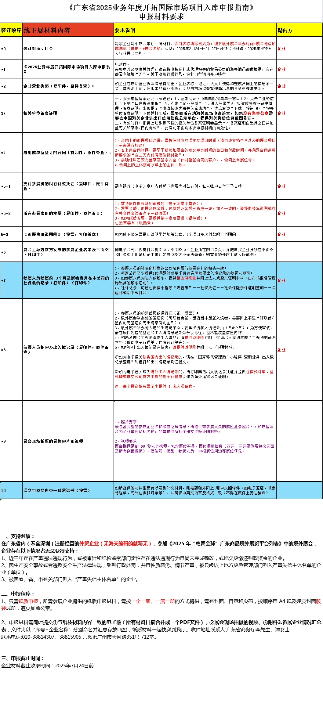 2025年粤贸全球境外展上半年补贴申请开始啦