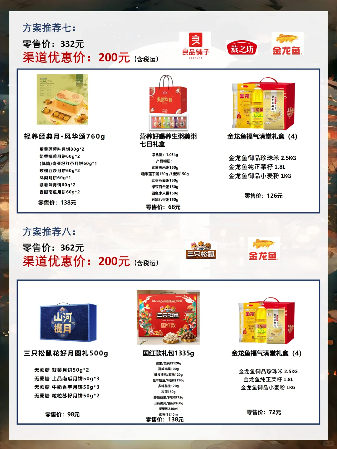 当我有一个很会做中秋采购方案的同事