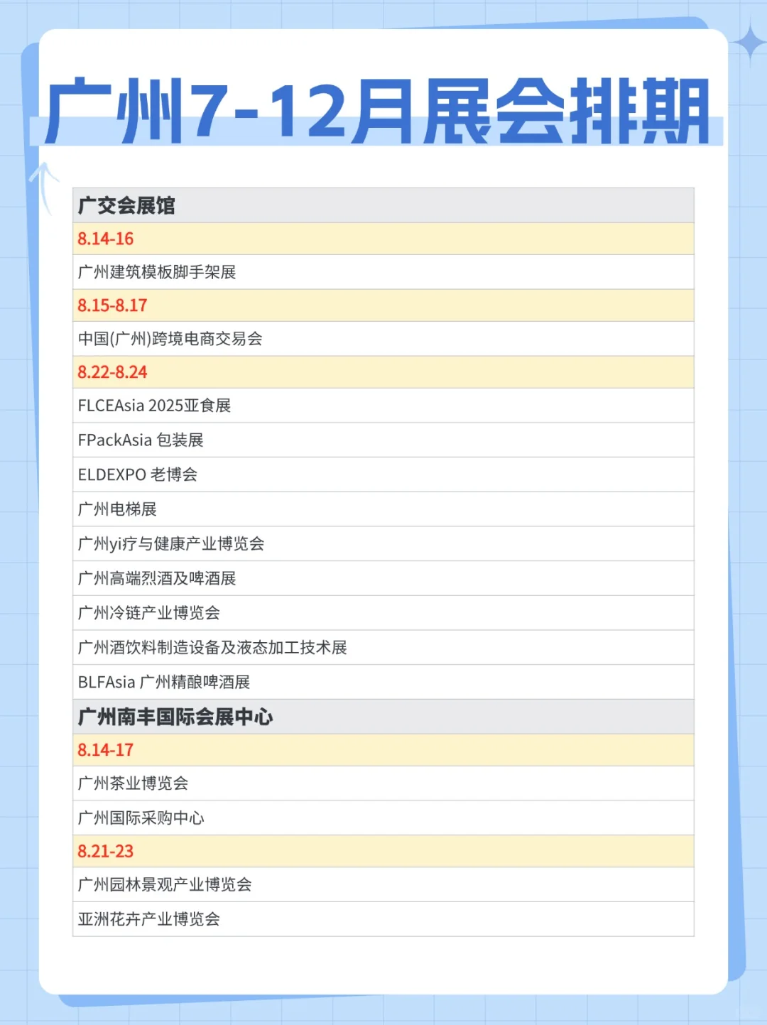 广州下半年【7-12月】展会排期时间表✅
