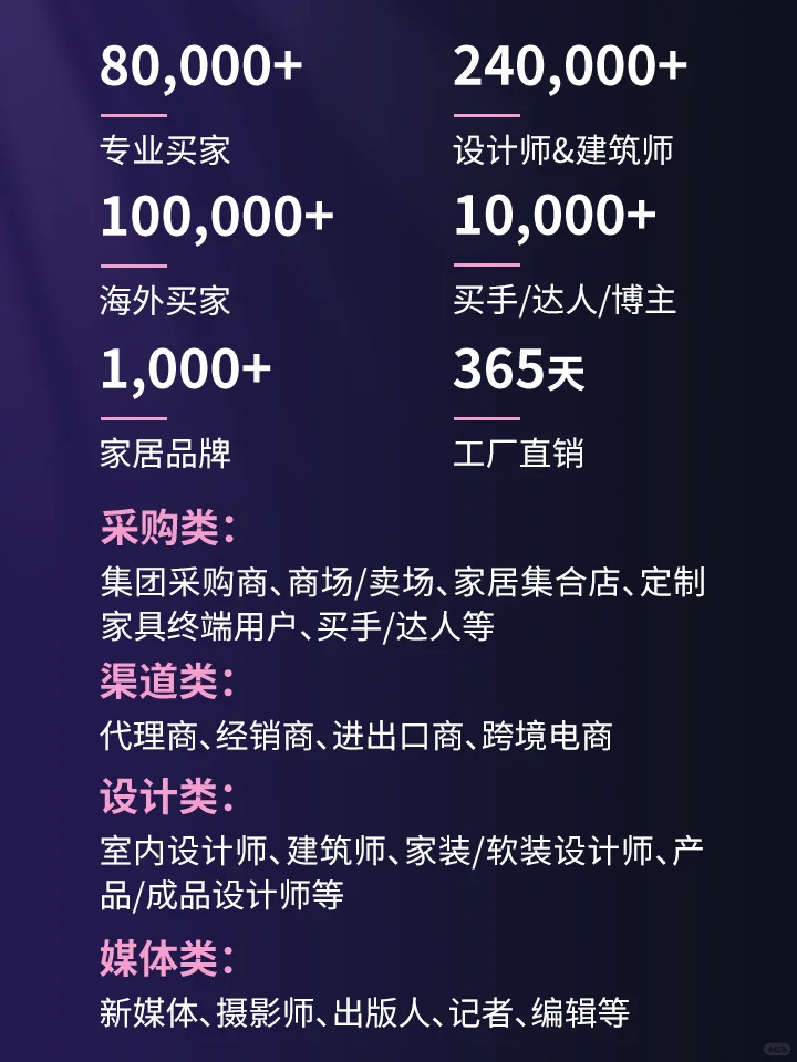 9月上海设计展赠票? 藏着100种生活方式