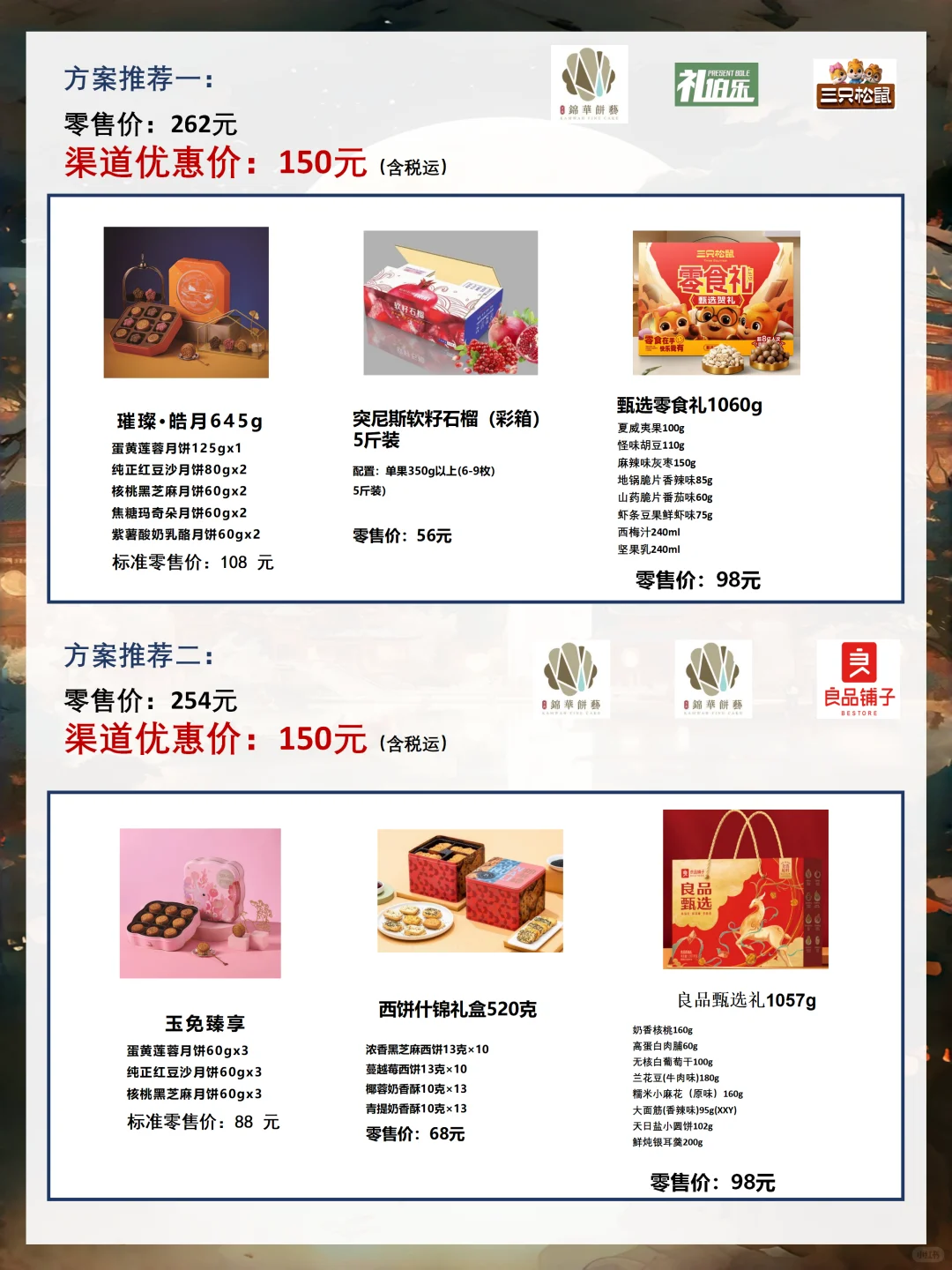 当我有一个很会做中秋采购方案的同事