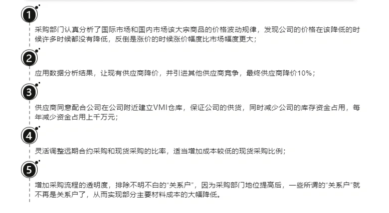 对话采购部：从 “小采购”成长为“战略采