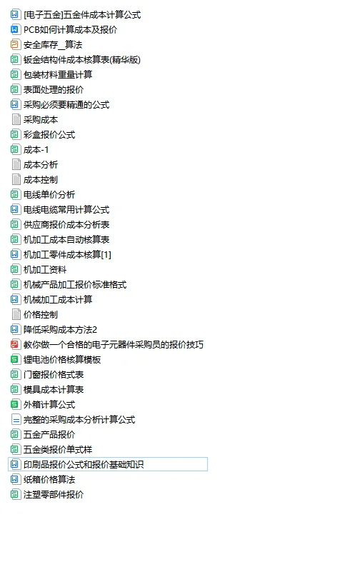 刚来的采购小姑娘连基本的成本分析都不会