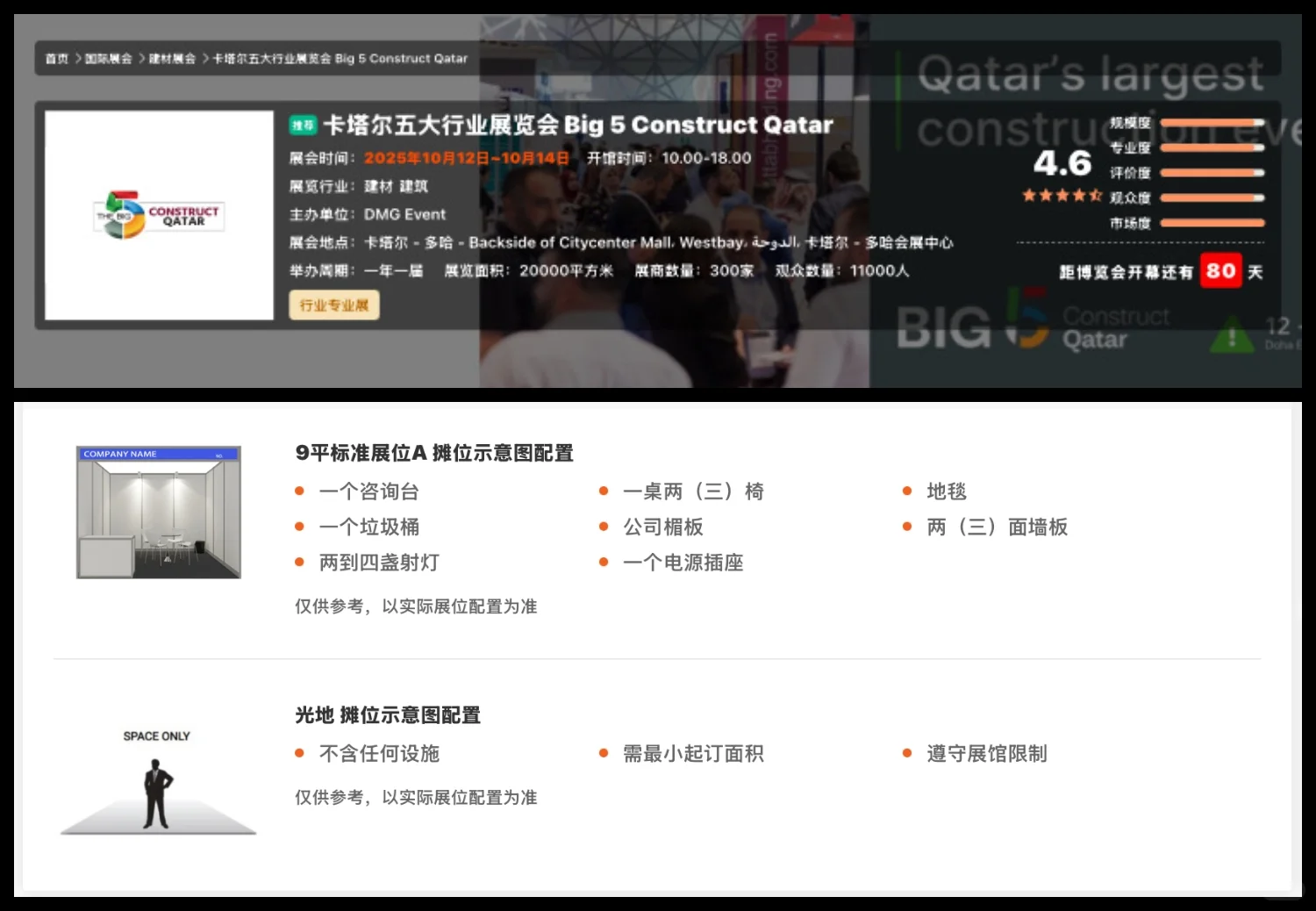 2025卡塔尔五大行业展览会全攻略?大纲