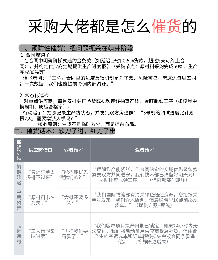 采购大佬都是怎么催货的？？