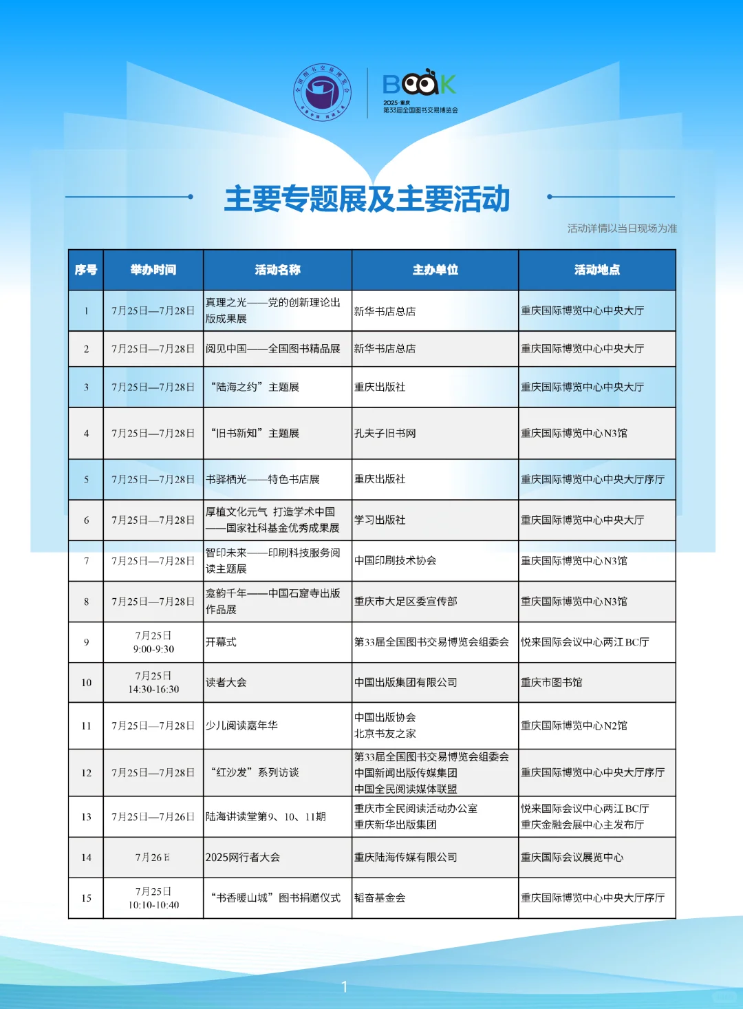 狠狠期待住了！！