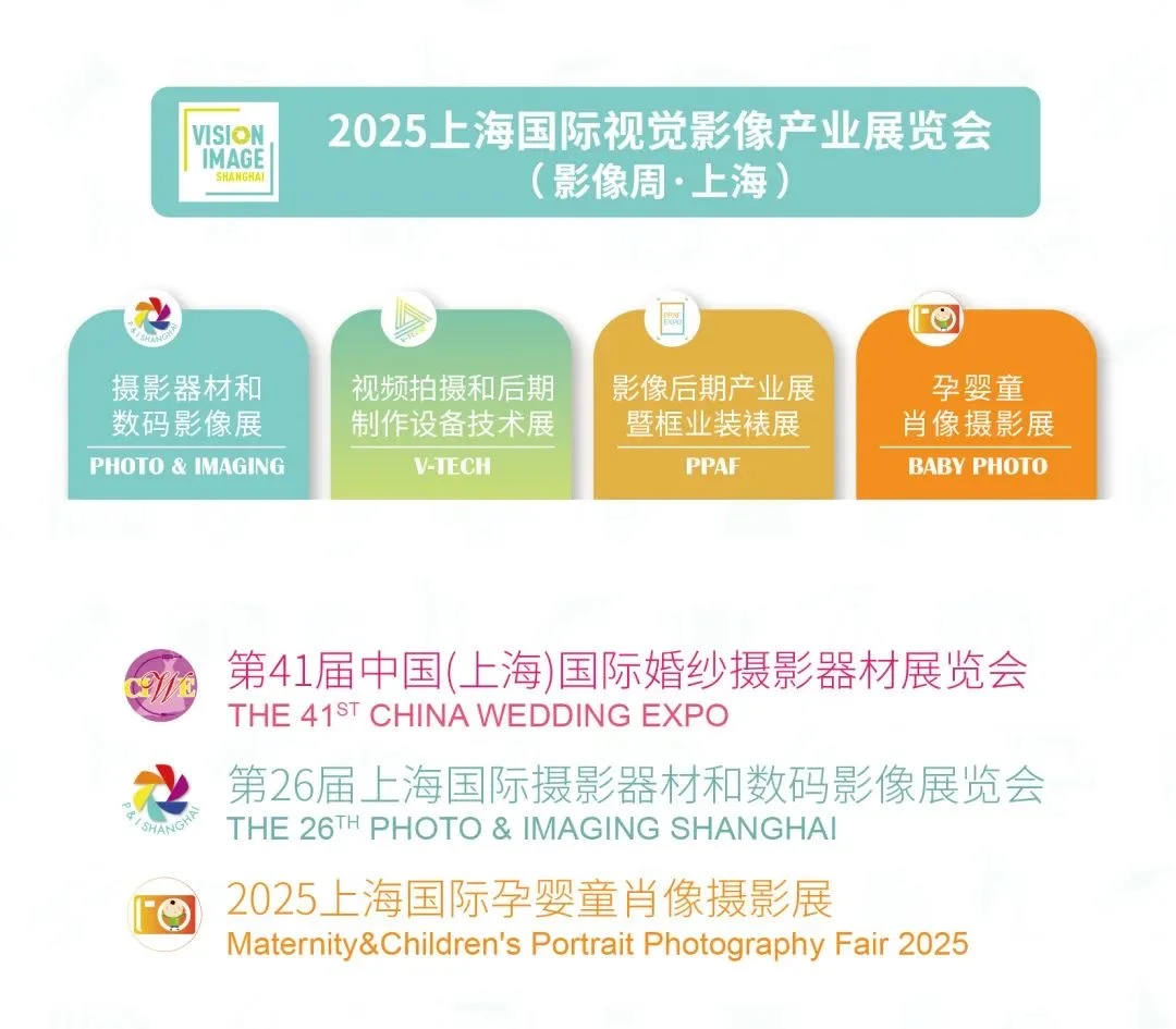2025上海影像展P&I看展指南｜内附展位图