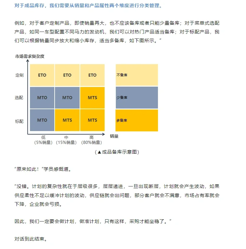 计划坐准了，采购也就稳了