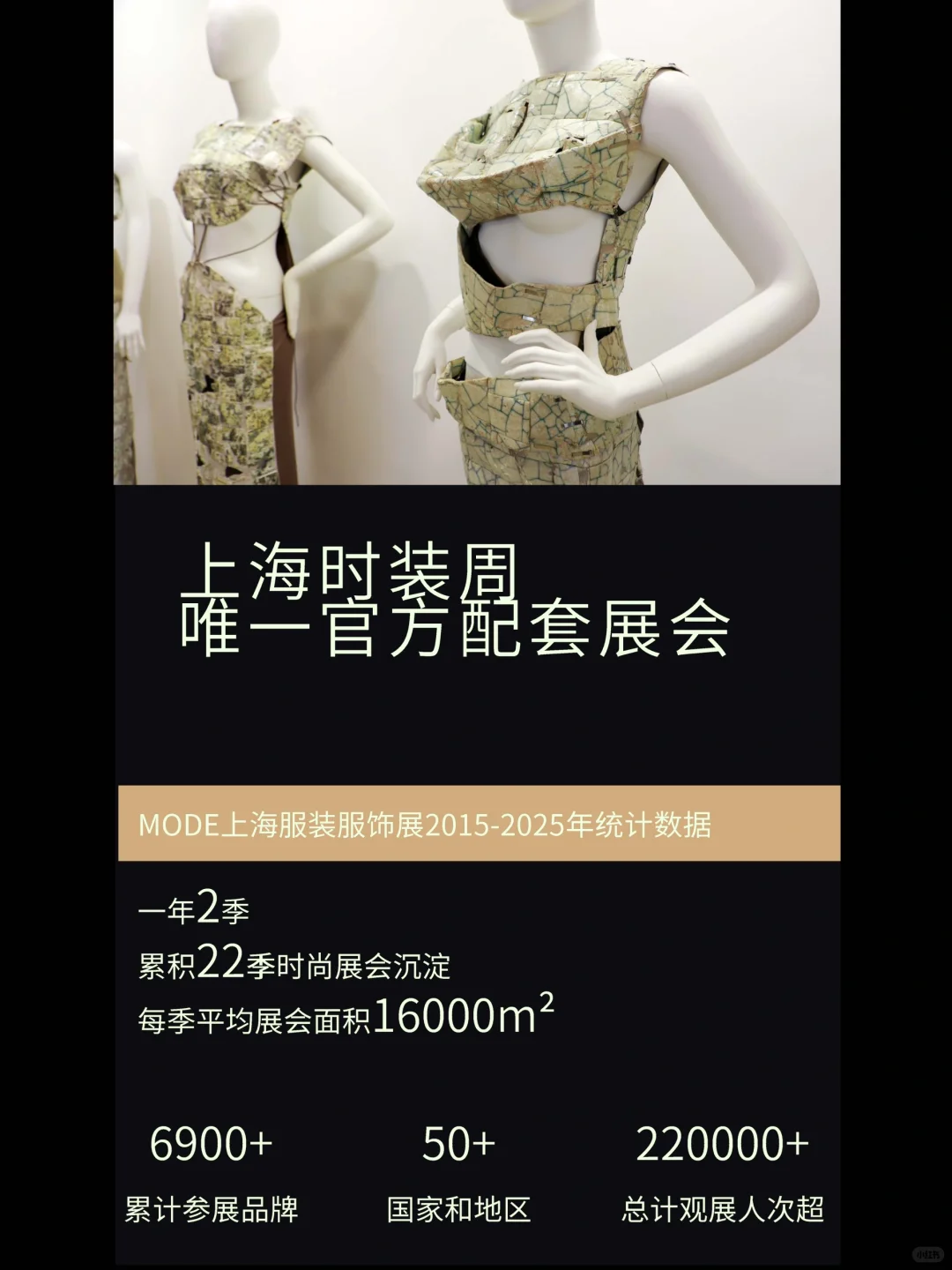 上海时装周唯一官方展会来啦This is MODE!