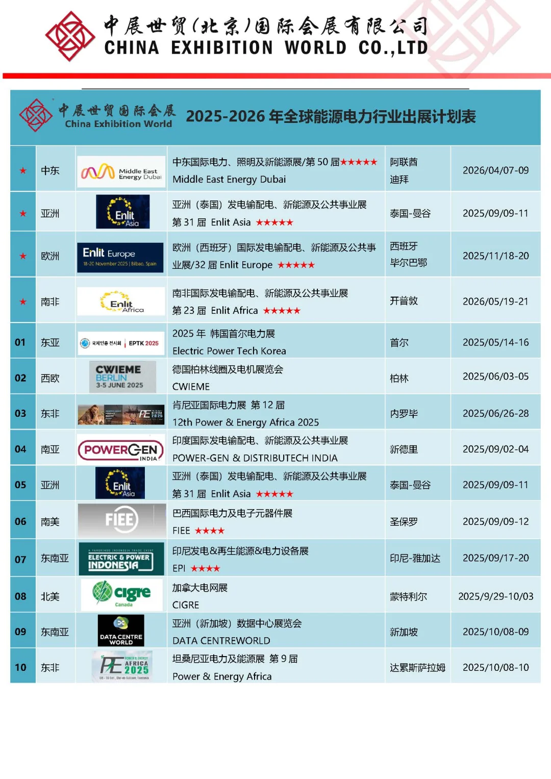 2026年乌兹别克斯坦国际电力新能源展览会