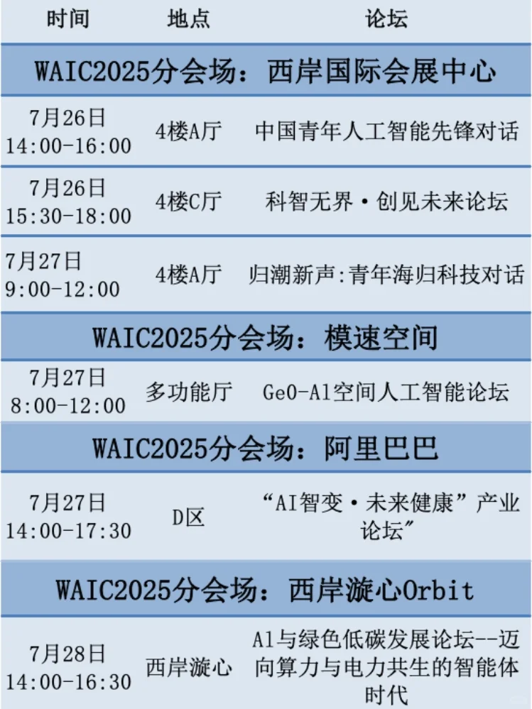WAIC倒计时3天，国际会展中心完工亮灯