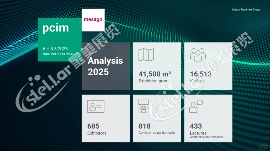 PCIM Conference 2026 2026 年 PCIM 博览会