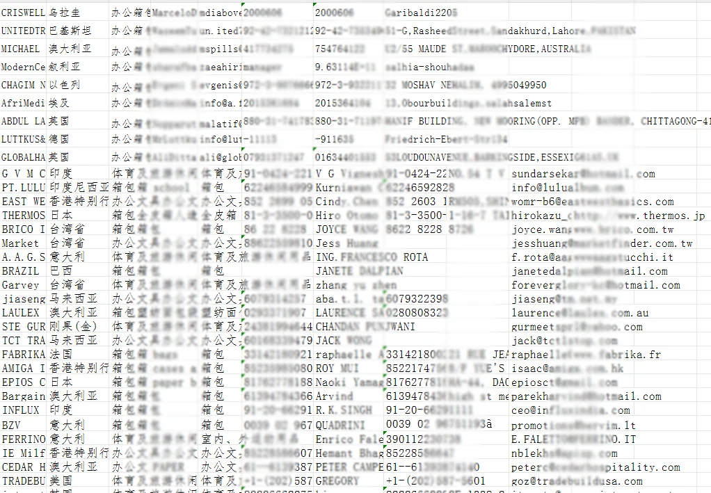 广交会采购商名录2025