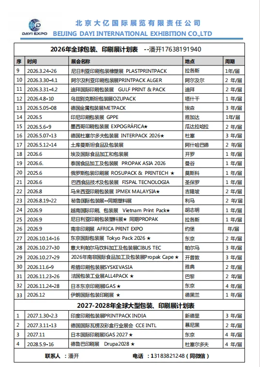 包装展会包装展会，位置多多