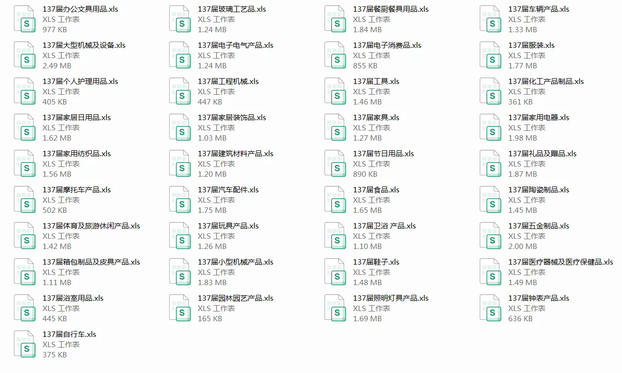 广交会采购商名录2025
