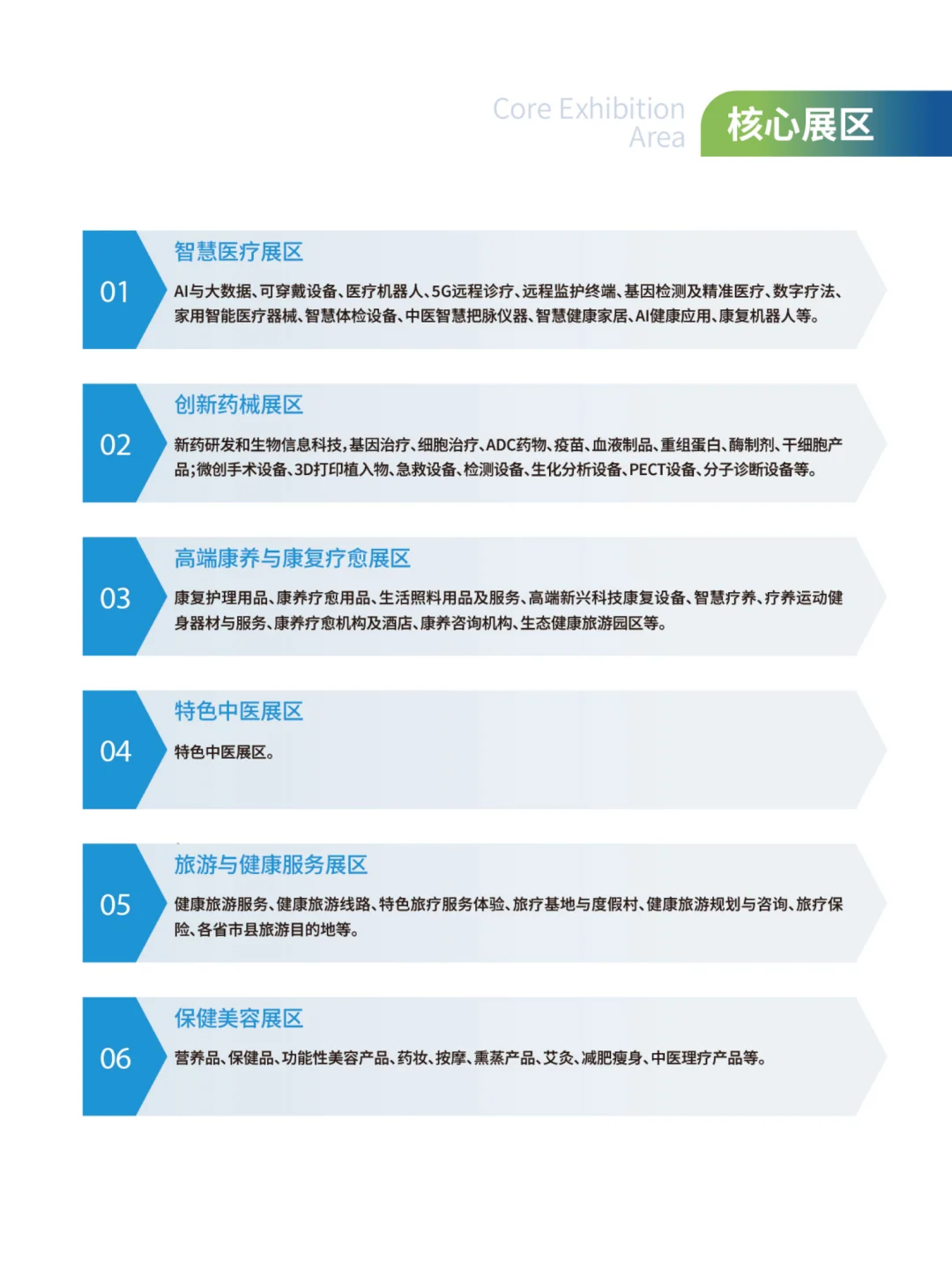 重磅官宣，第八届海南国际健康产业博览会