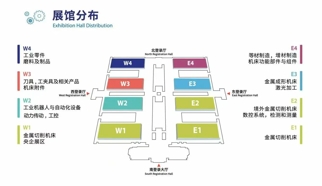必须要去的展会！机床展！
