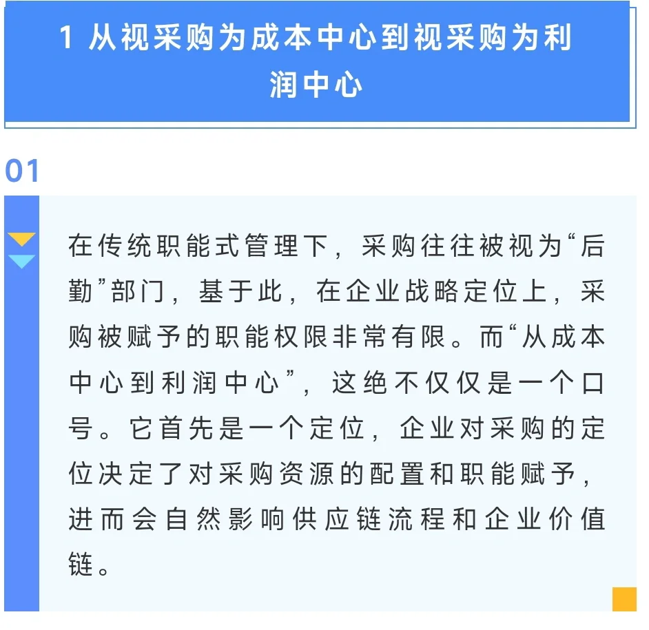 快来看看供应链九篇 采购的九大法则有哪些