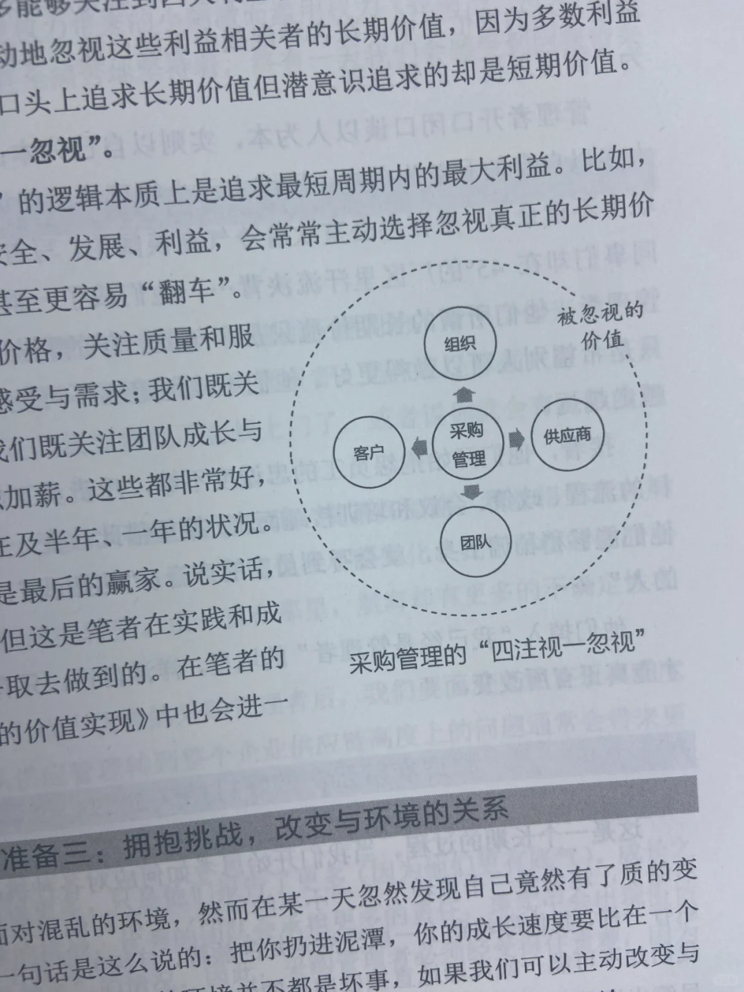 ?采购总监密授“采购如买菜”之道
