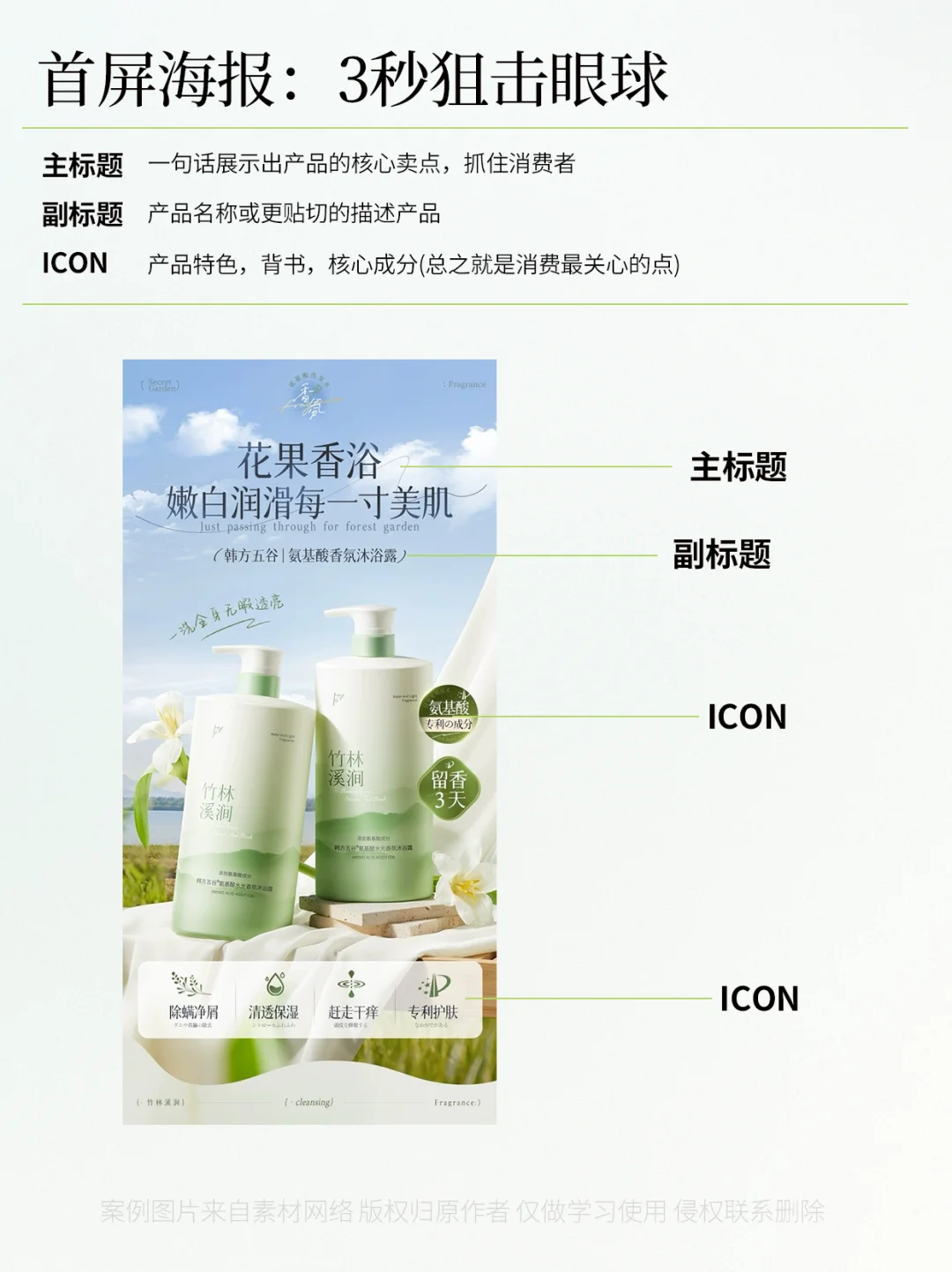 电商详情页|10 大模块让用户主动下单