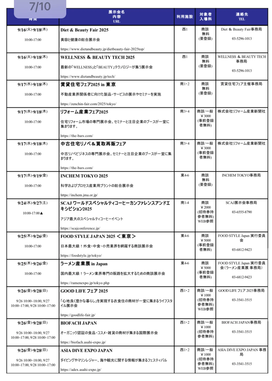 收藏必备 | 7-10月东京展会全整理