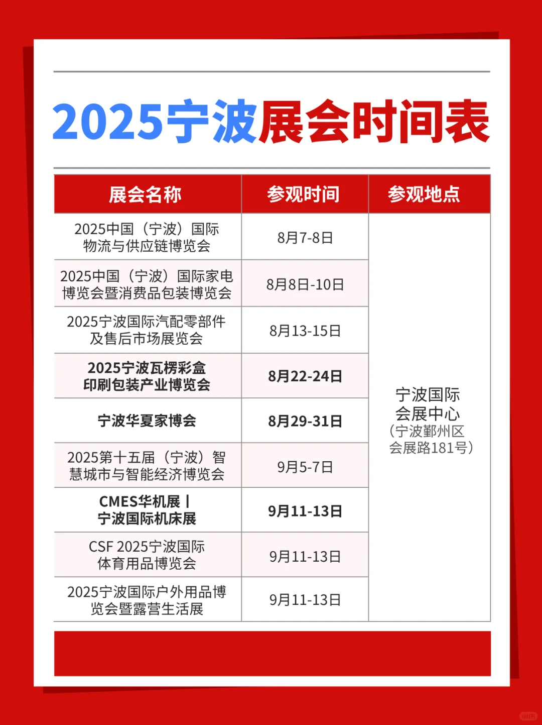 【最新板】2025下半年宁波展会时间排期表