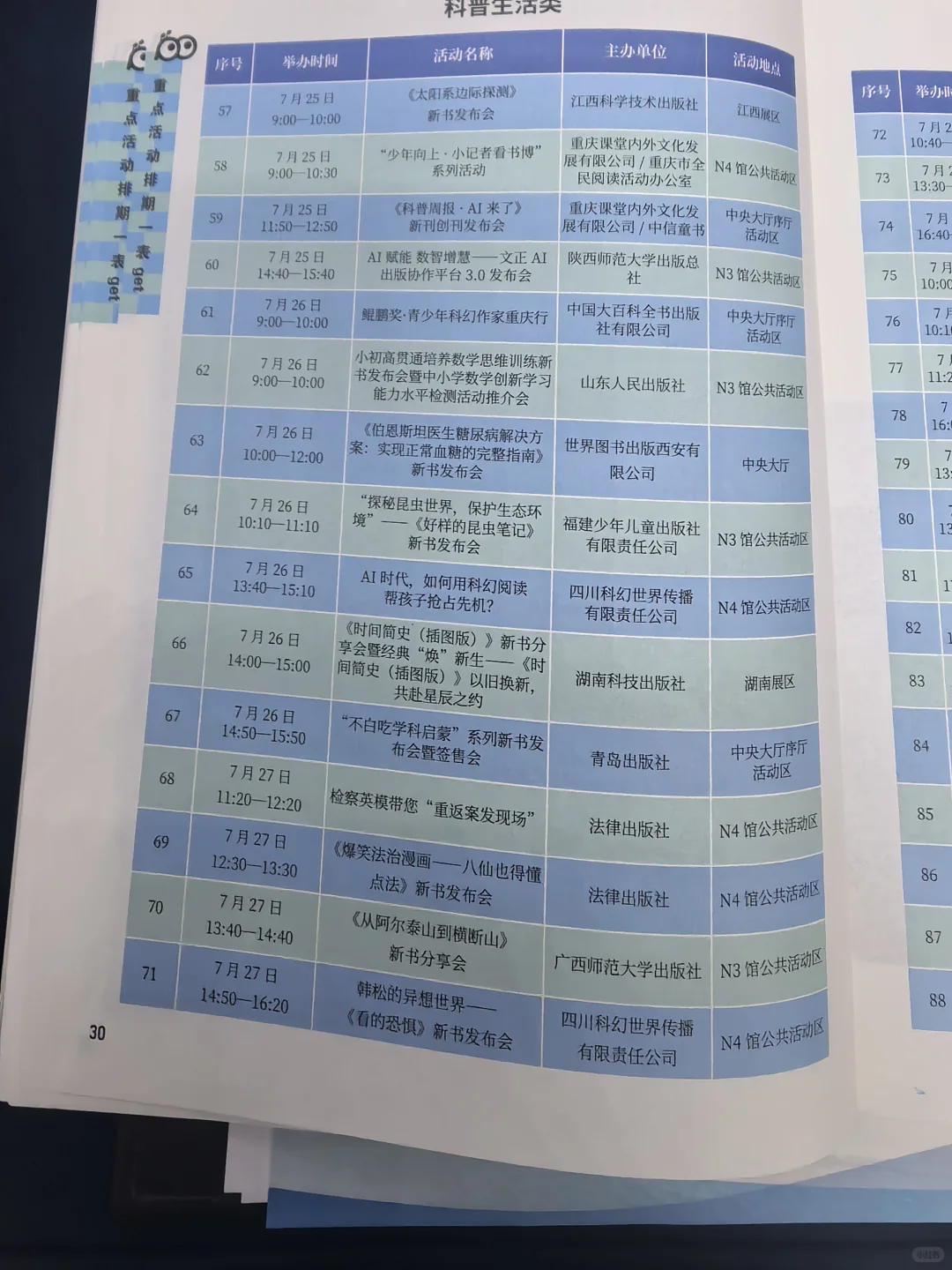 重庆书博会开幕！逛展经验～