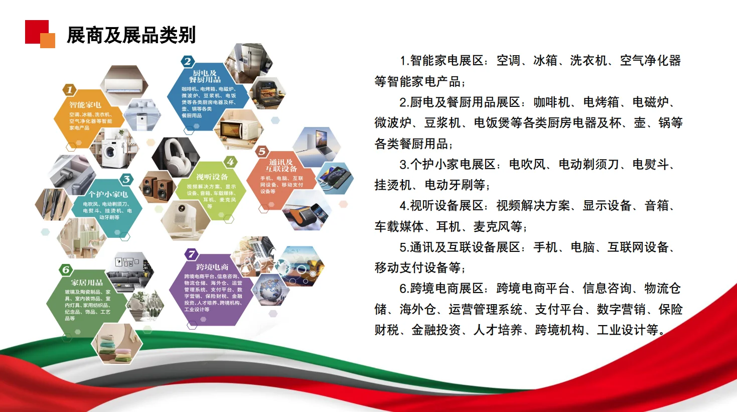 2025 中东家电电子展，出海商机别错过！