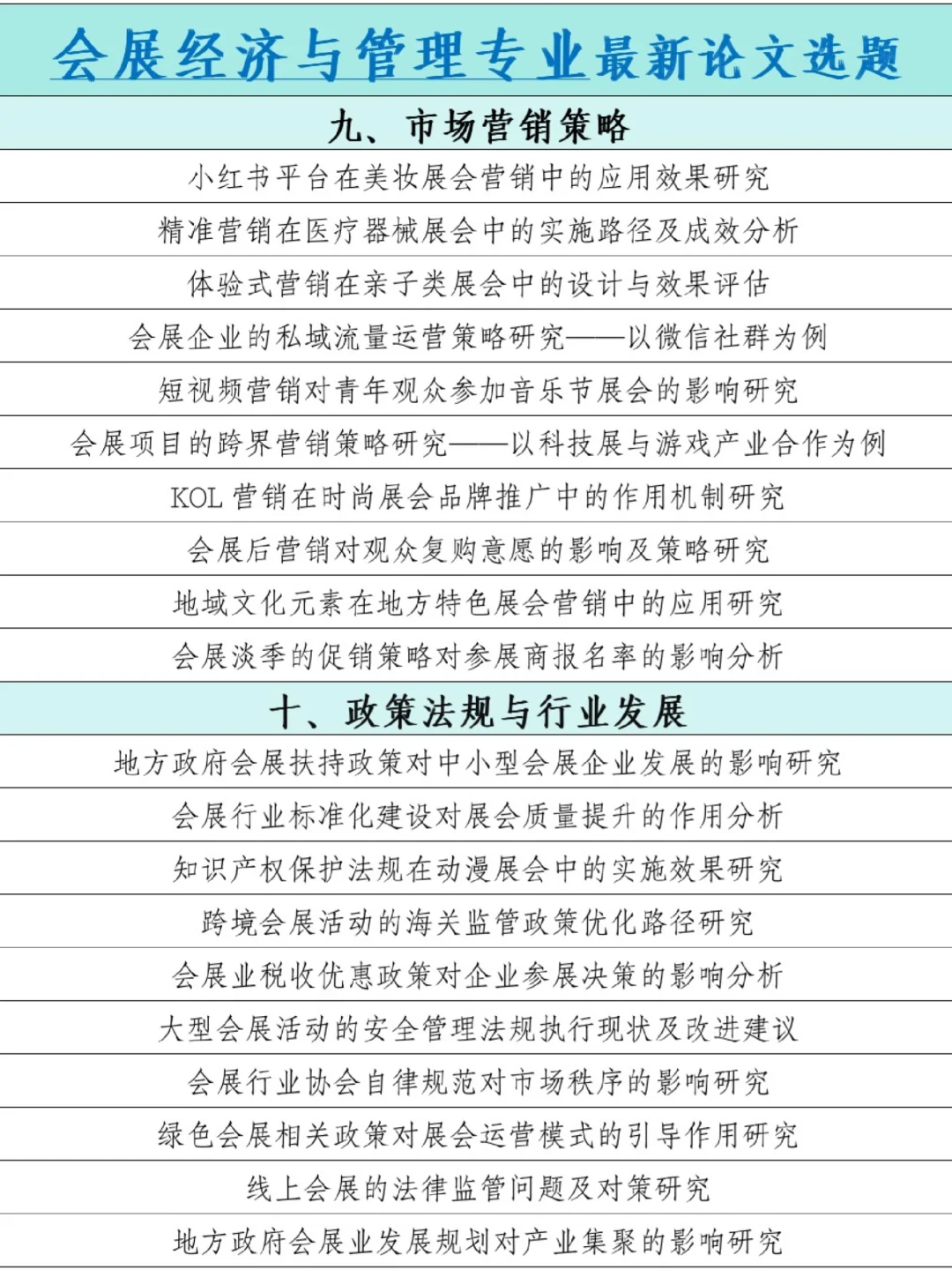 拜托让会展经济与管理专业的宝子刷到啊啊啊
