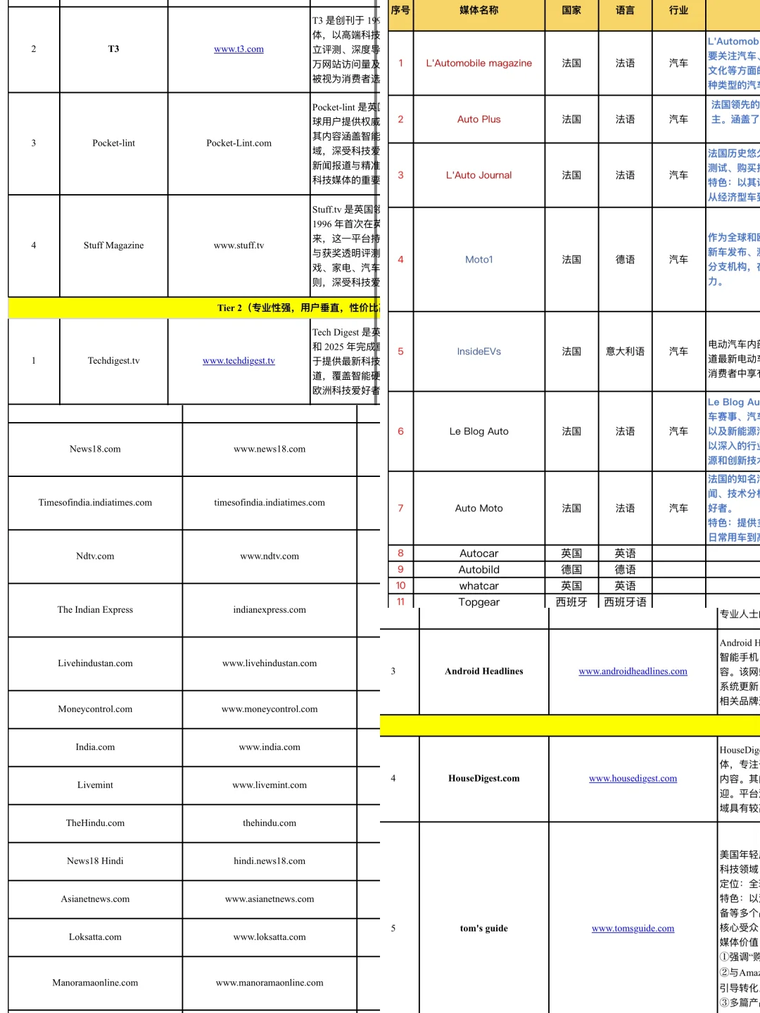 九月柏林IFA又来啦?