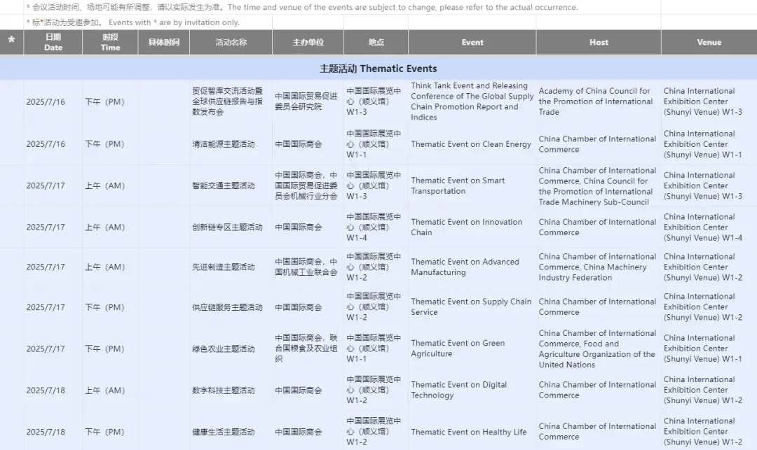 普通人逛链博会，这篇攻略请收好！