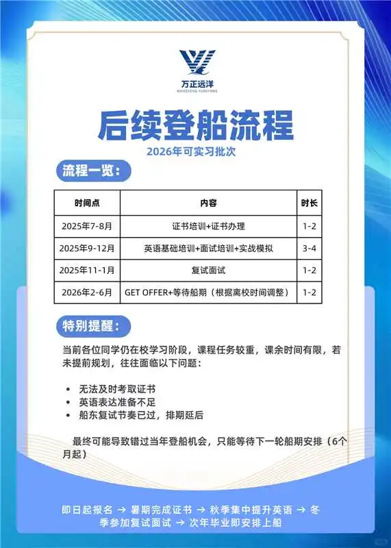 好纠结啊