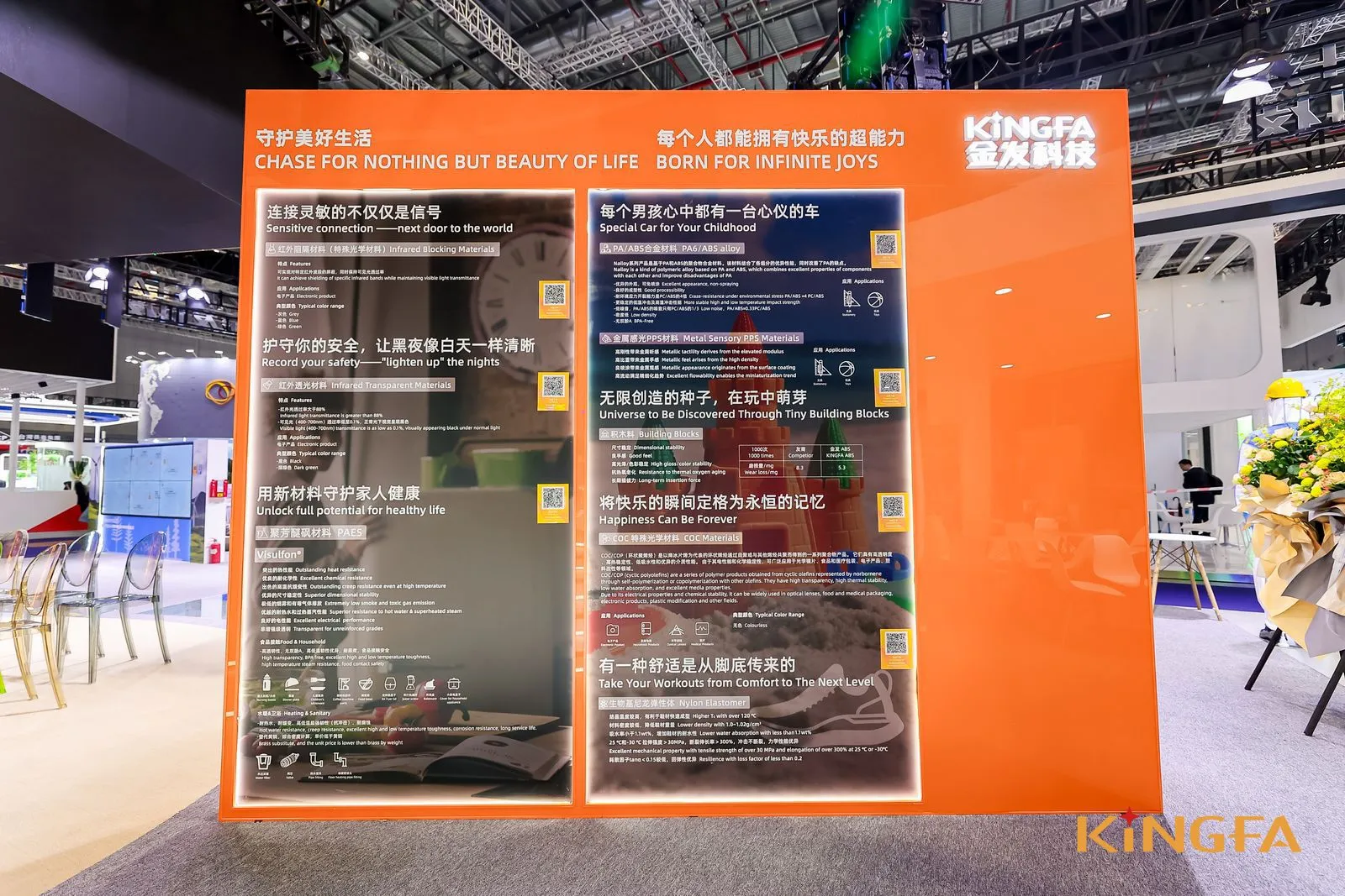 深圳橡塑展丨金发科技展台搭建丨深圳展览