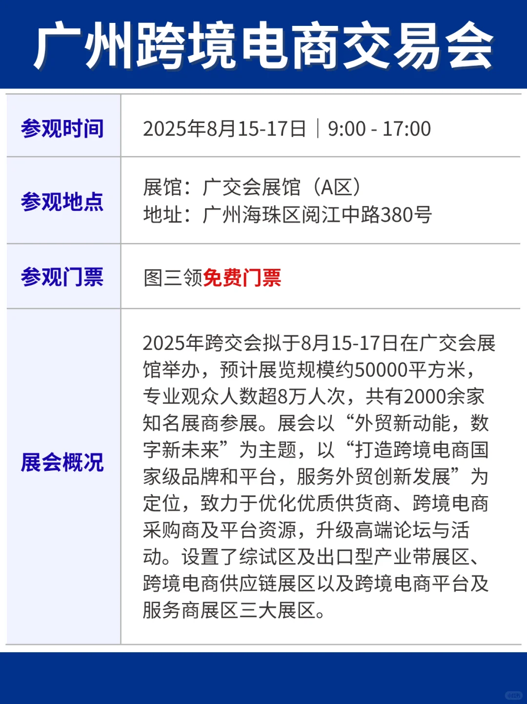 2025广州跨境电商展会八月开展！免费领票！
