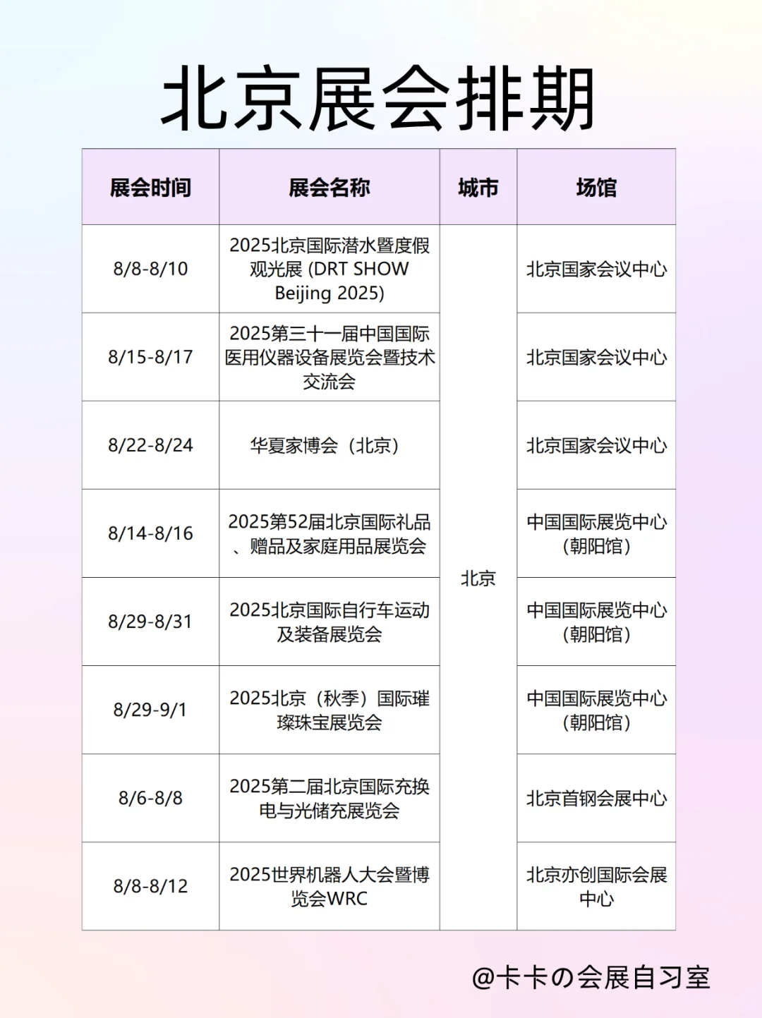 8月北京展会神仙打架！日程表速码！?