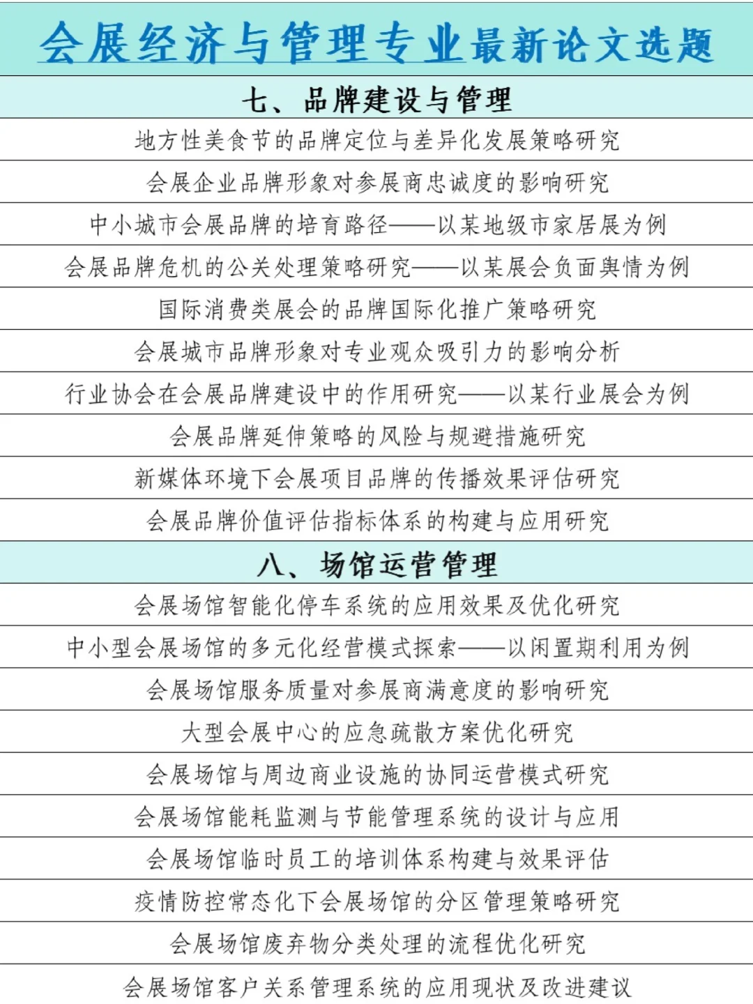 拜托让会展经济与管理专业的宝子刷到啊啊啊