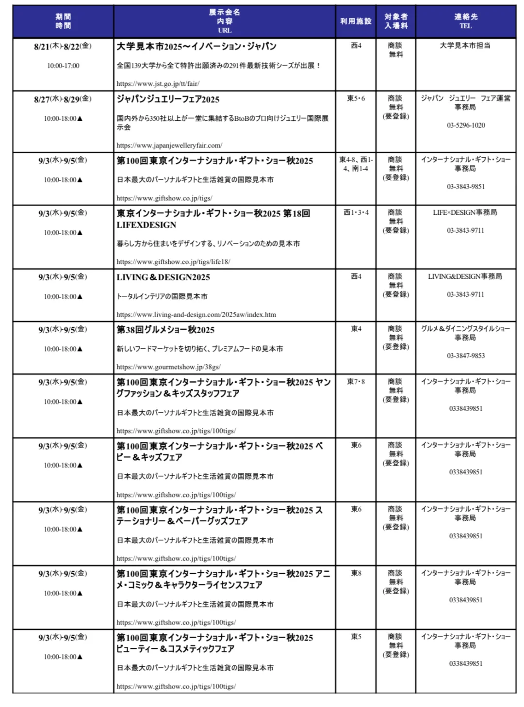 收藏必备 | 7-10月东京展会全整理