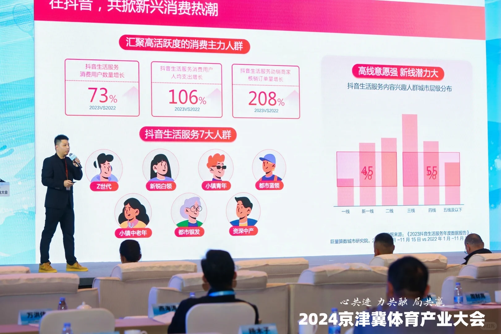 2024京津冀体育产业大会在京召开