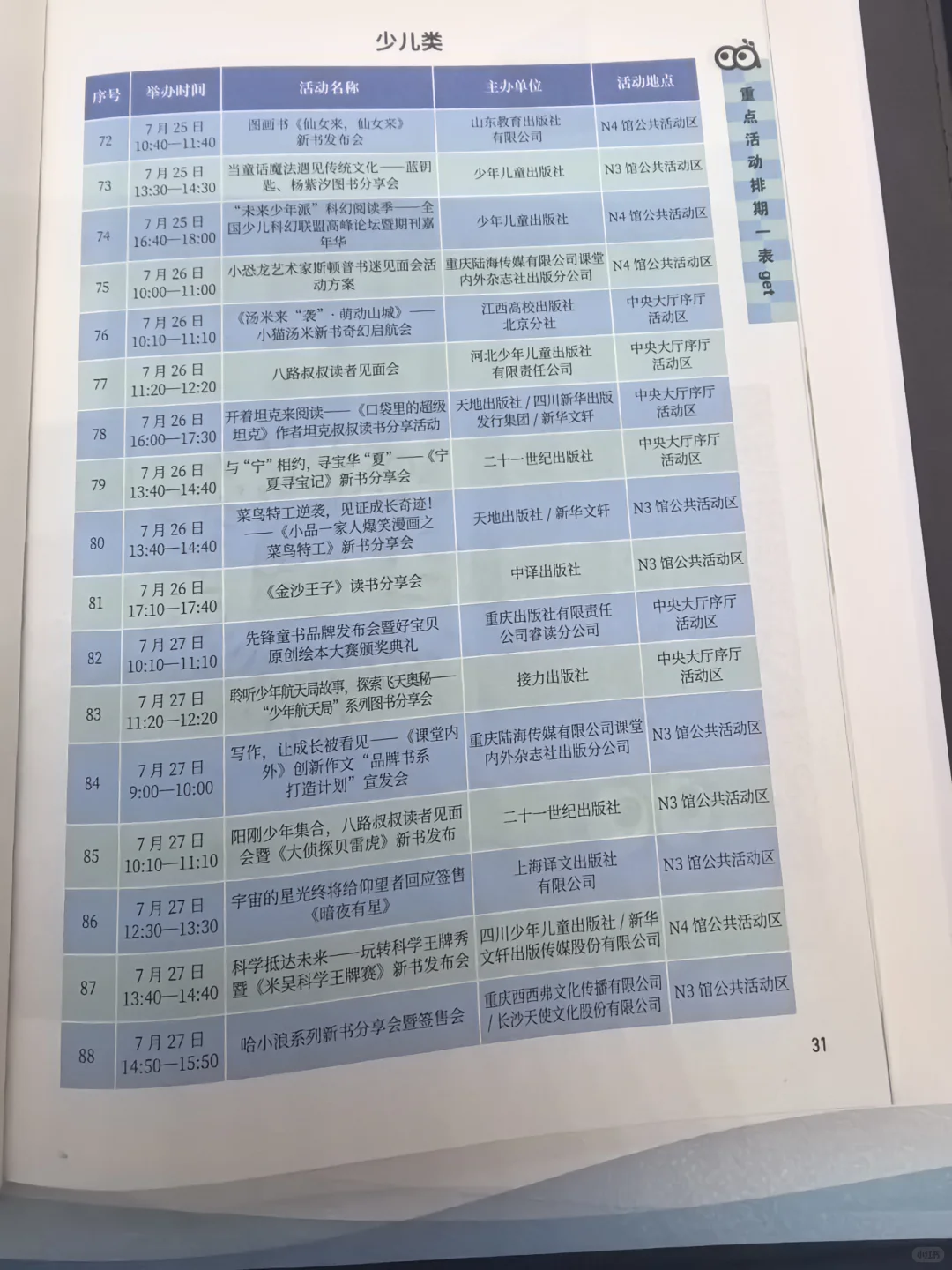 重庆书博会开幕！逛展经验～