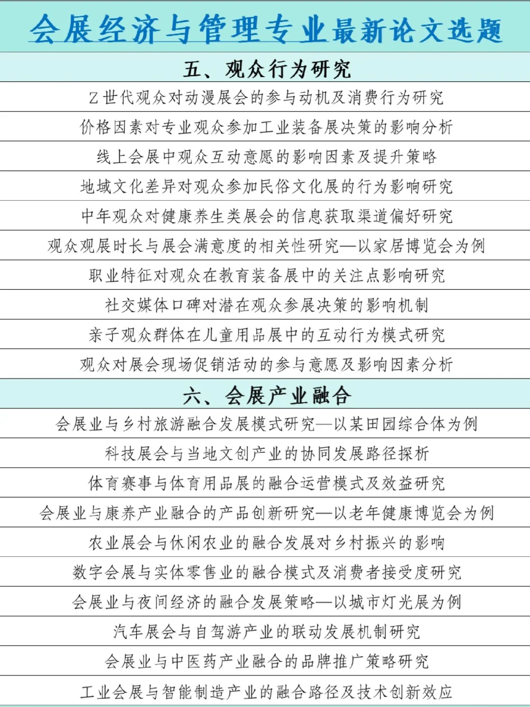 拜托让会展经济与管理专业的宝子刷到啊啊啊
