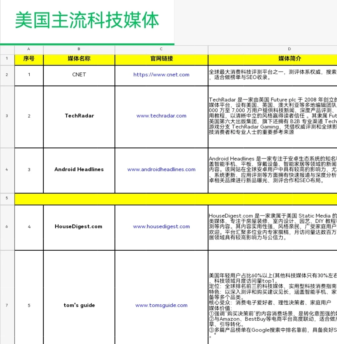 ?IFA展会|相关媒体资源大揭秘