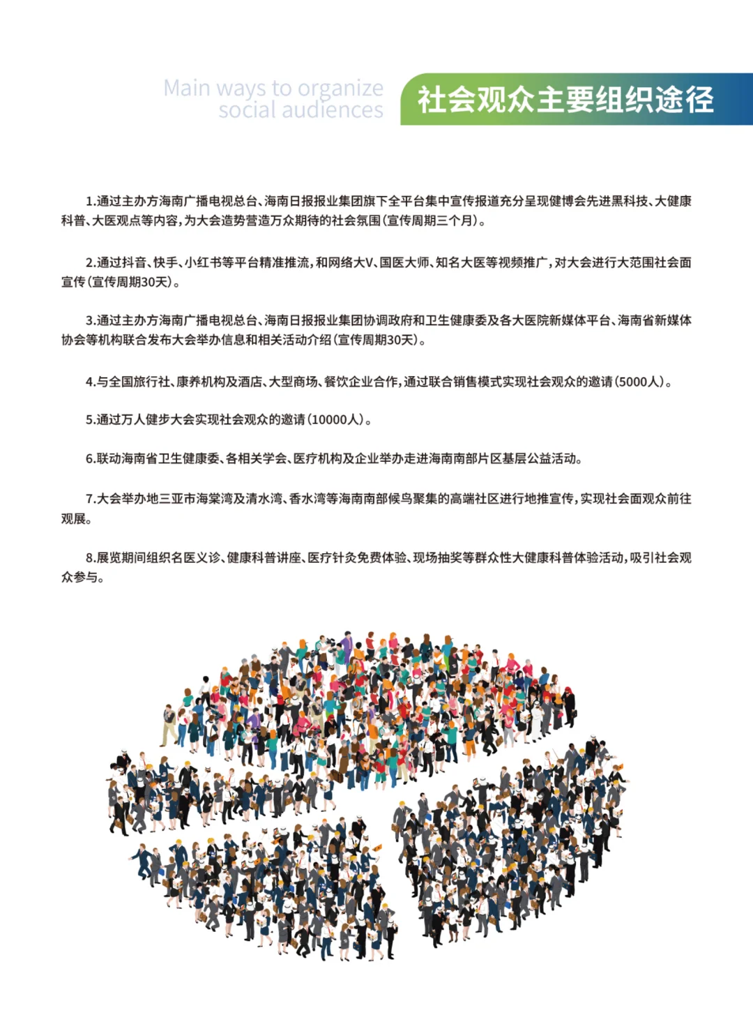 重磅官宣，第八届海南国际健康产业博览会