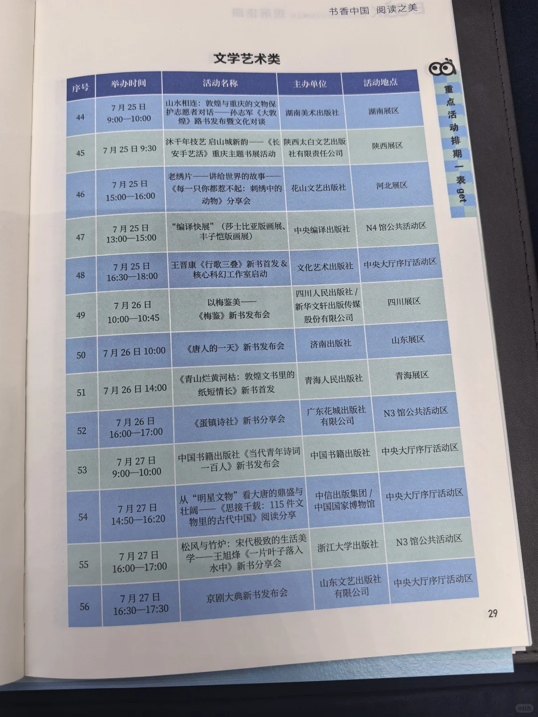 重庆书博会开幕！逛展经验～