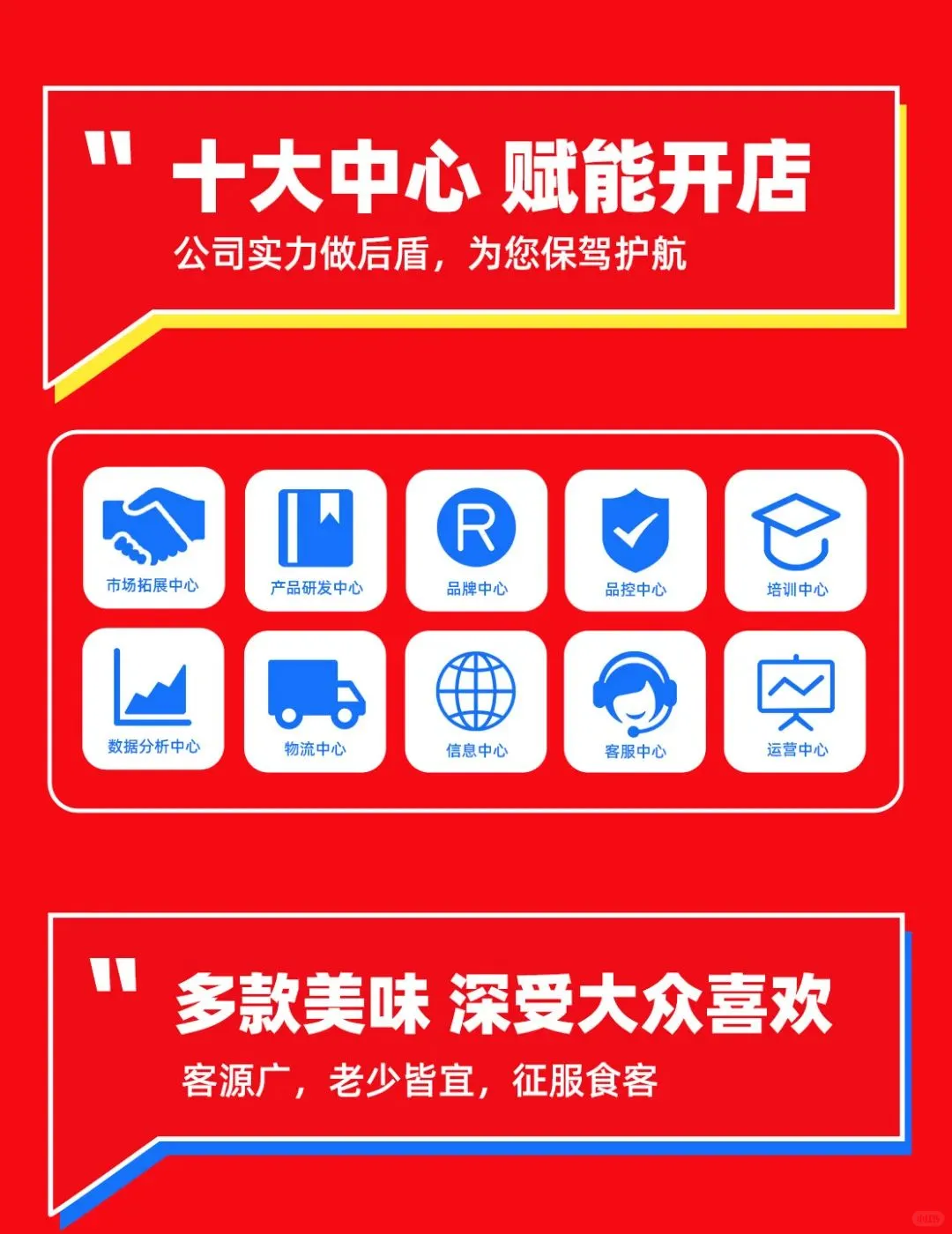 三只熊披萨风里雨里，在广州加盟展等你！