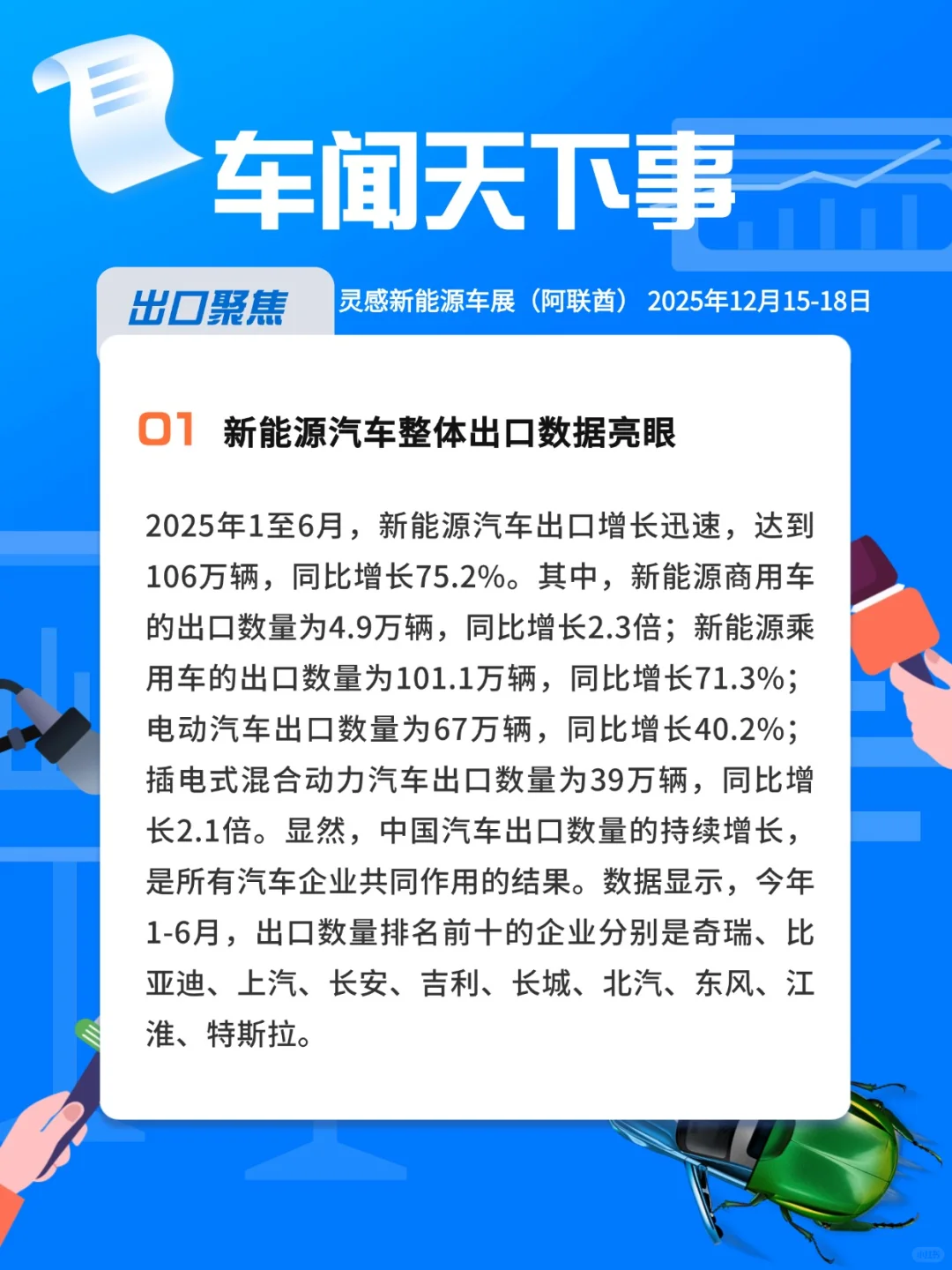 车圈资讯速递！