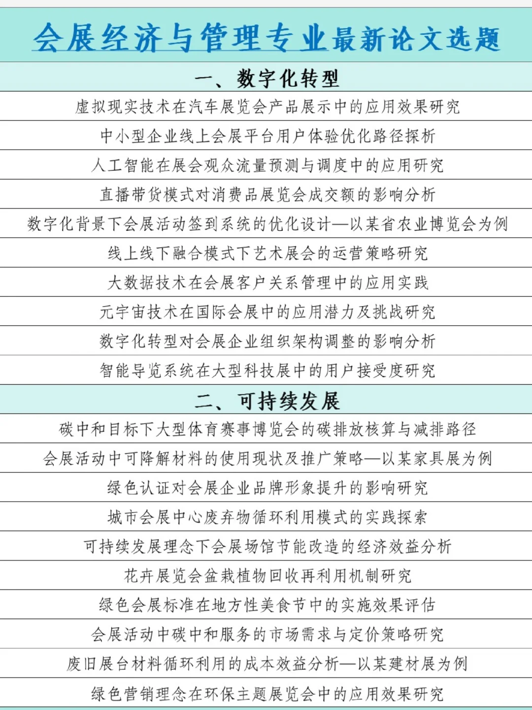 拜托让会展经济与管理专业的宝子刷到啊啊啊