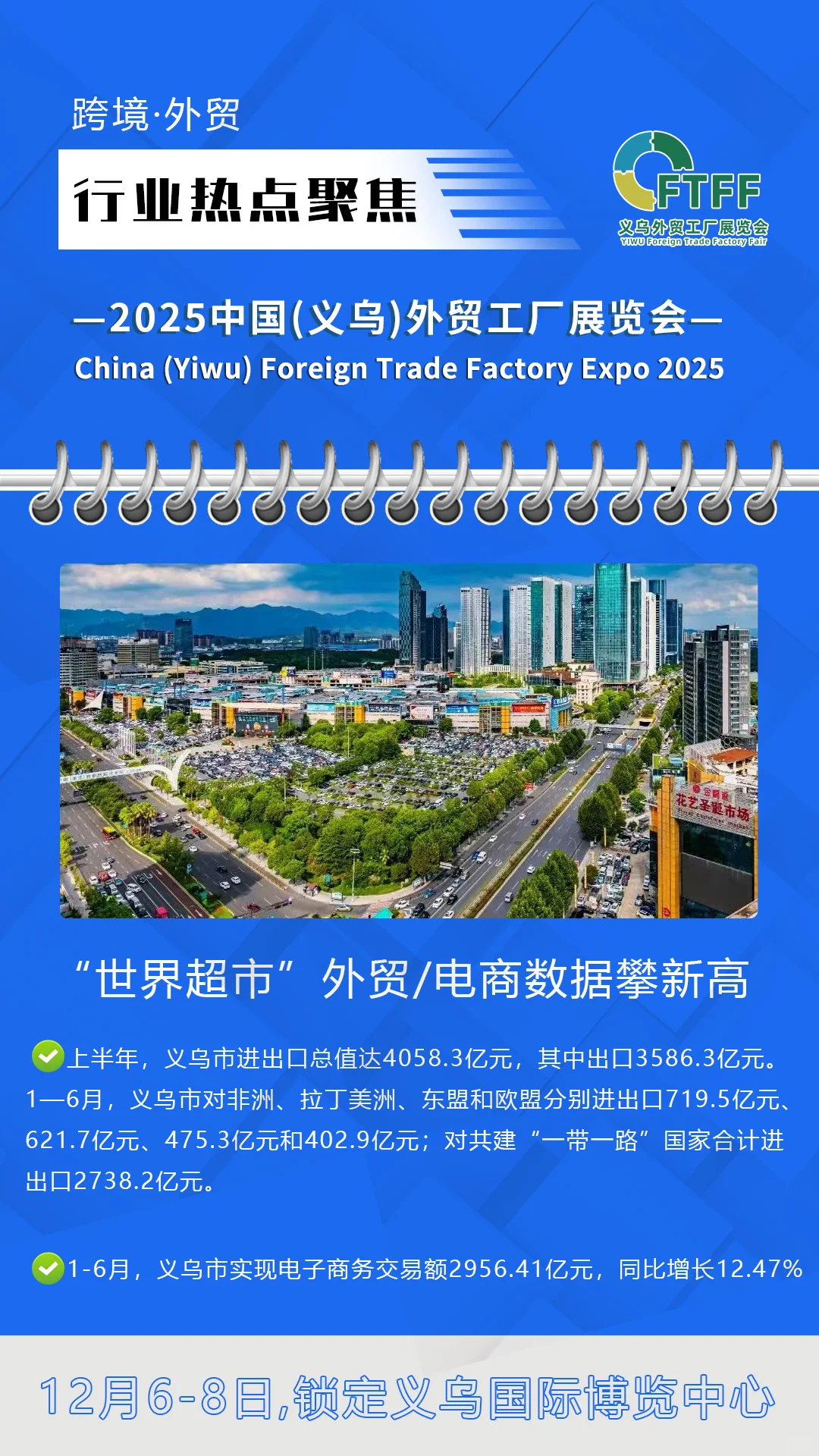 行业热点聚焦·跨境外贸